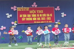 MN THỊ TRẤN VỚI HỘI THI “AN TOÀN GIAO THÔNG VÀ NỤ CƯỜI CỦA BÉ” CẤP TRƯỜNG, CẤP HUYỆN. NĂM HỌC 2022-2023